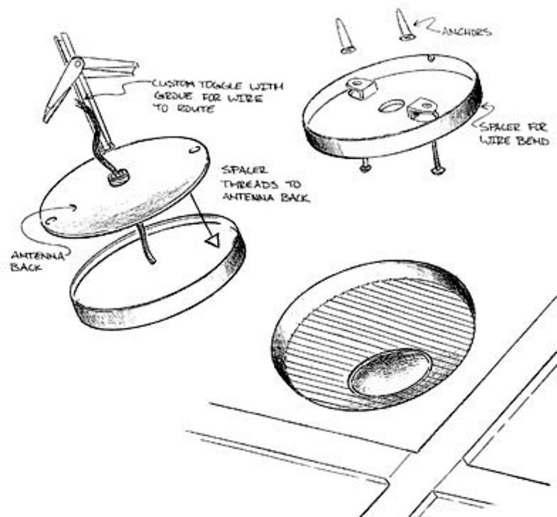Concept sheet explaining proposals for the Ceiling mounted antenna