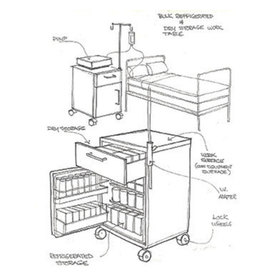 Concept sketch for the Waterloo large medical cart