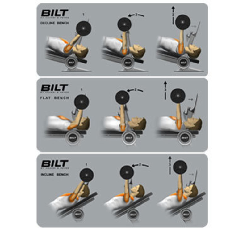 Close up of the BILT weight bench instruction decal