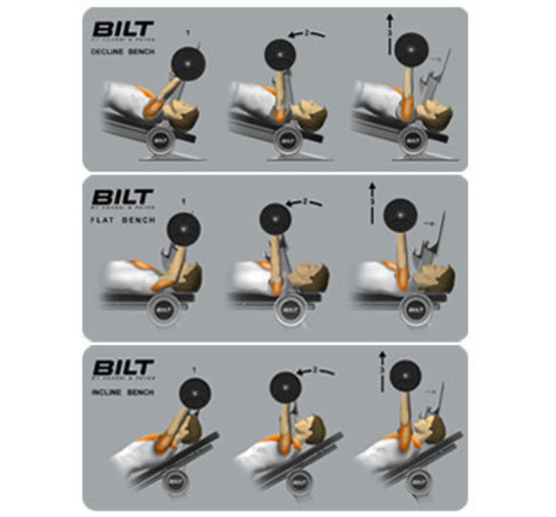 GRAA Innovations: BILT Bench Weight Machines Close up of the BILT weight bench instruction decal