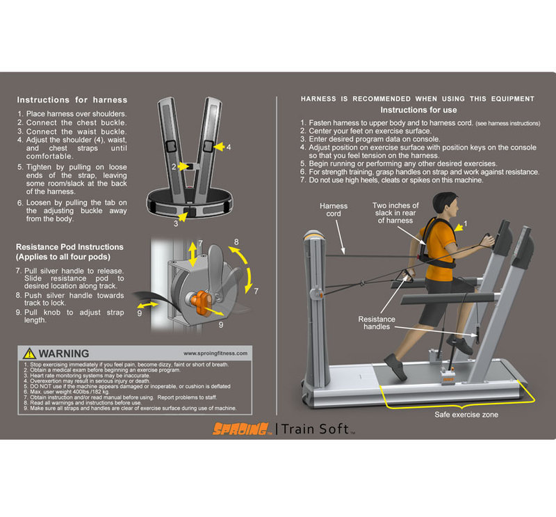 Close up view of the Soft platform training machine instruction decal