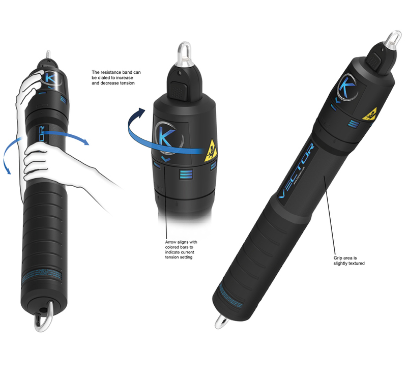 Concept sheet detailing how the cap is twisted to increase the band's resistance